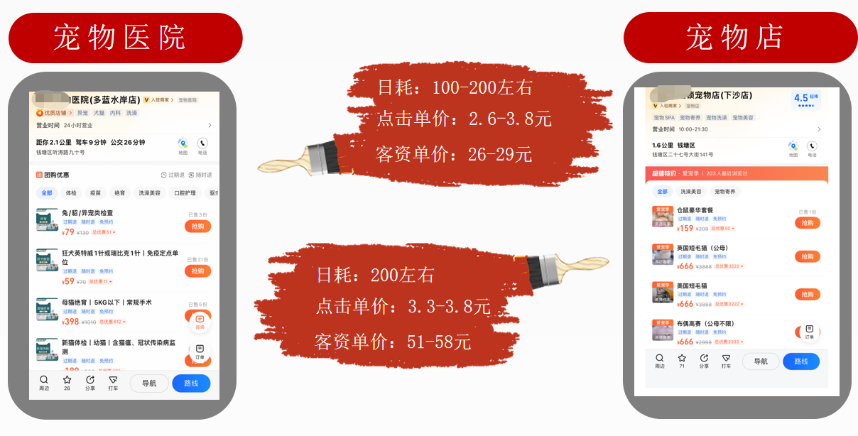 高德广告投放案例